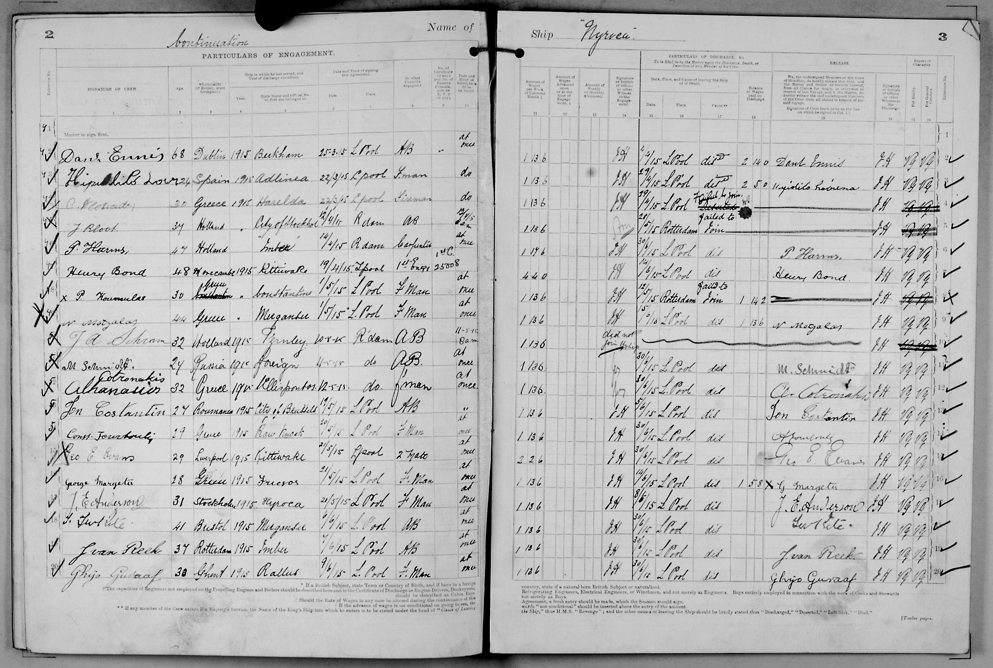 See the crew list for yourself!